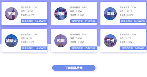 長春前途出國 國內與國外研究生申請雙規劃，解鎖留學新機遇